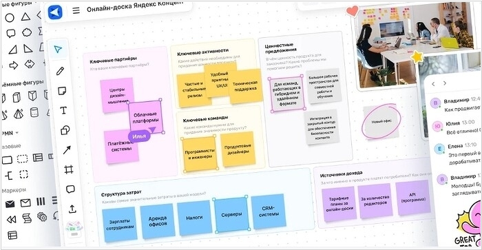 Яндекс запустил безопасную систему онлайн-досок на замену Miro