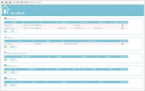 MCU Media Server