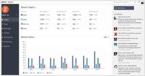 Zoho Social