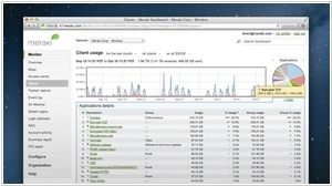 Cisco Meraki