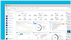 Cisco Secure Firewall