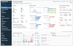 Sophos Firewall