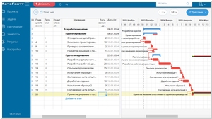 АвтоГантт