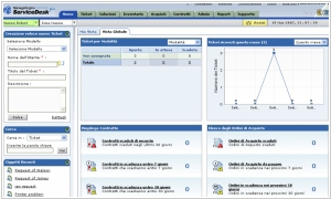 ManageEngine ServiceDesk